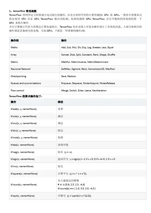 tensorflow常用函数及操作命令