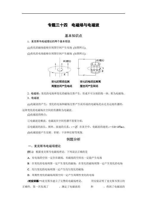 专题34 电磁场与电磁波(解析版)