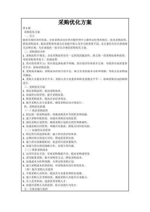 采购优化方案