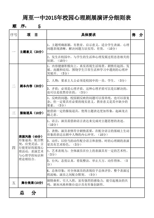 心理剧评分细则