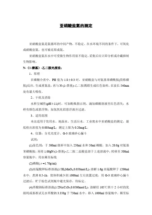测定方法
