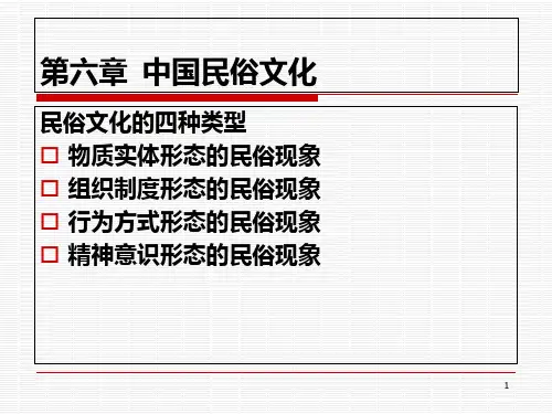 第六章 中国民俗文化PPT课件
