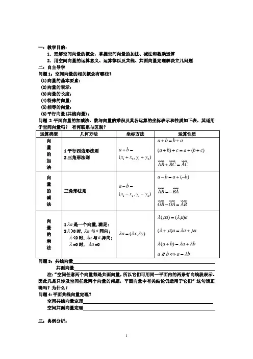 灌南高级中学高三数学复习导学案：空间向量及其运算