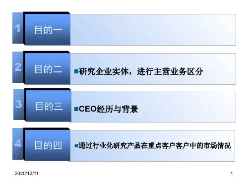 重点客户调研和研究PPT教学课件