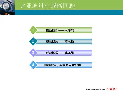 比亚迪战略规划
