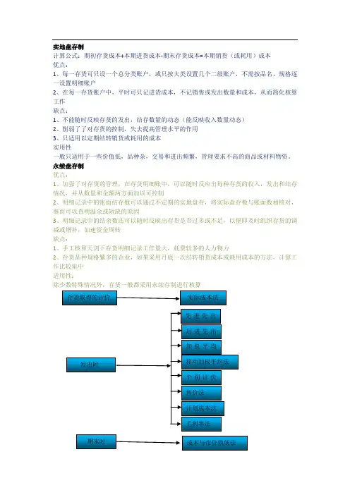 存货核算(笔记)