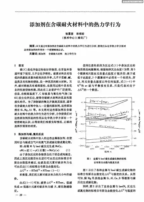 添加剂在含碳耐火材料中的热力学行为