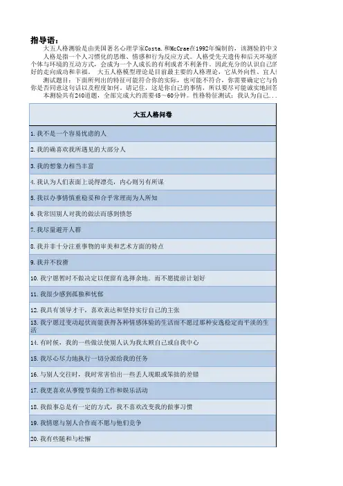 大五人格问卷自测240题(自动计分)