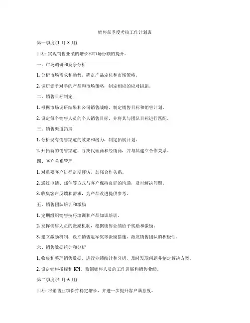销售部季度考核工作计划表