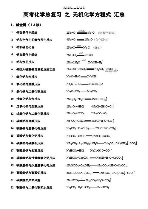 化学无机化学方程式汇总
