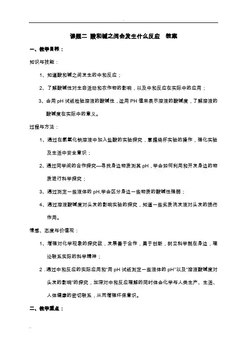 酸和碱之间会发生什么反应