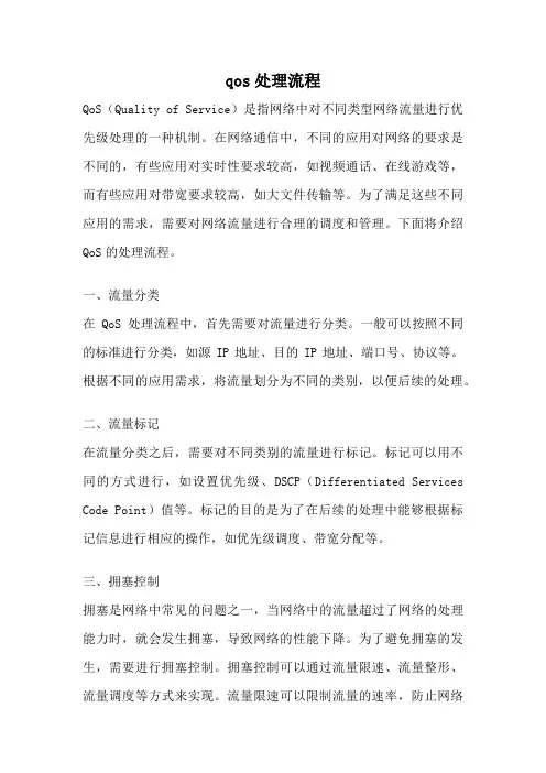 qos处理流程