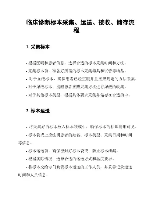 临床诊断标本采集、运送、接收、储存流程