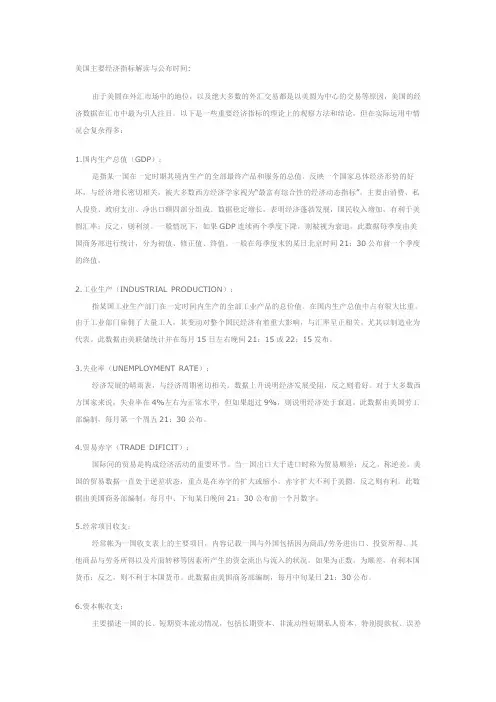 美国主要经济指标解读与公布时间