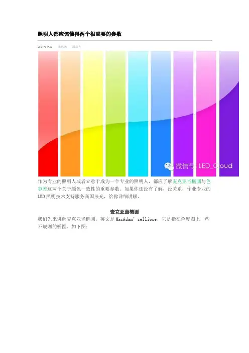 照明人都应该懂得两个很重要的参数