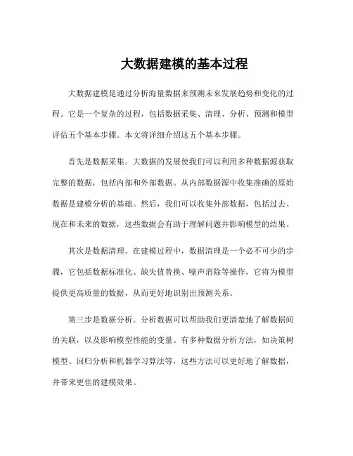 大数据建模的基本过程