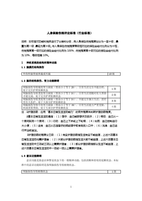 人身保险伤残评定标准行业标准.pdf