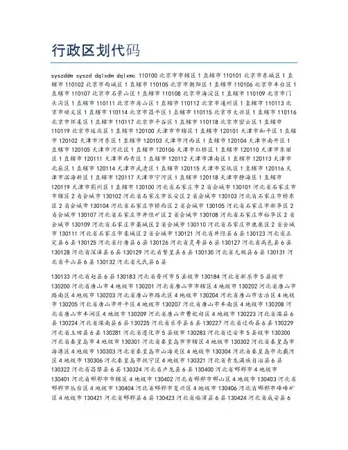 行政区划代码
