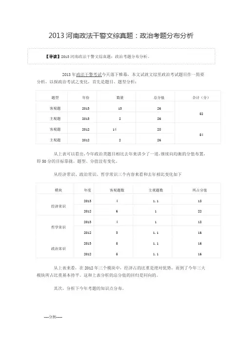 2015河南政法干警文综真题：政治考题分布分析报告.doc