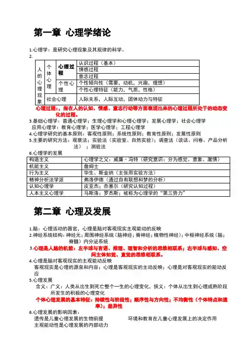 教育心理学笔记
