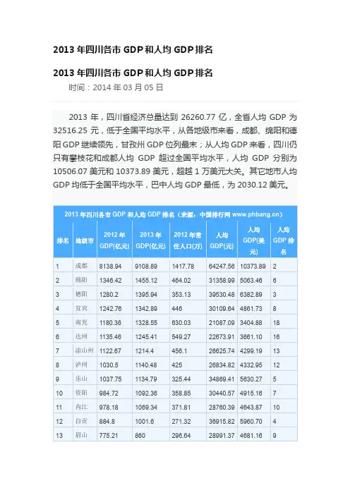 2013年四川各市GDP和人均GDP排名