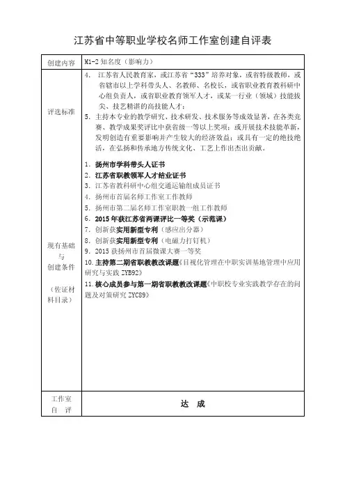 江苏省中等职业学校名师工作室创建自评表