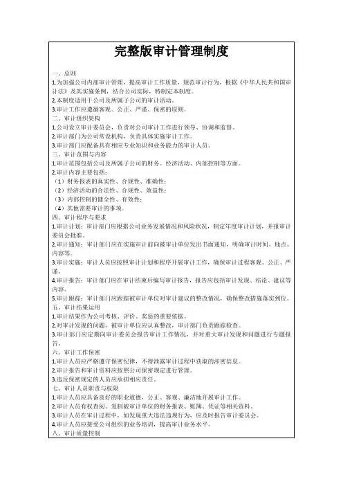 完整版审计管理制度