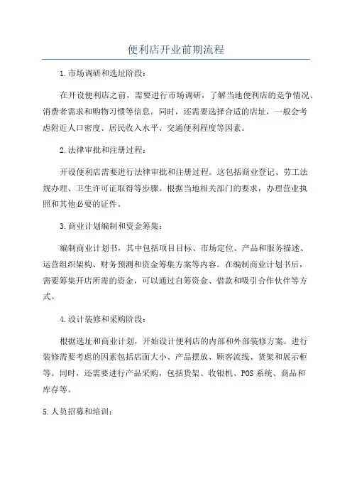 便利店开业前期流程