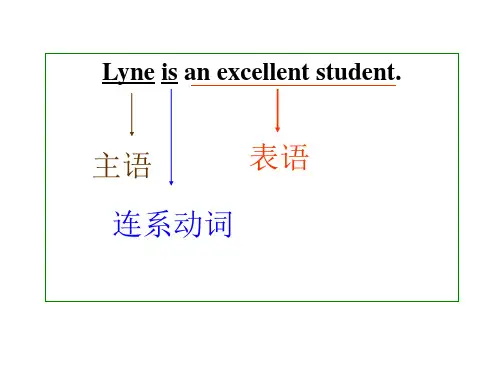 表语及表语从句ppt课件.ppt