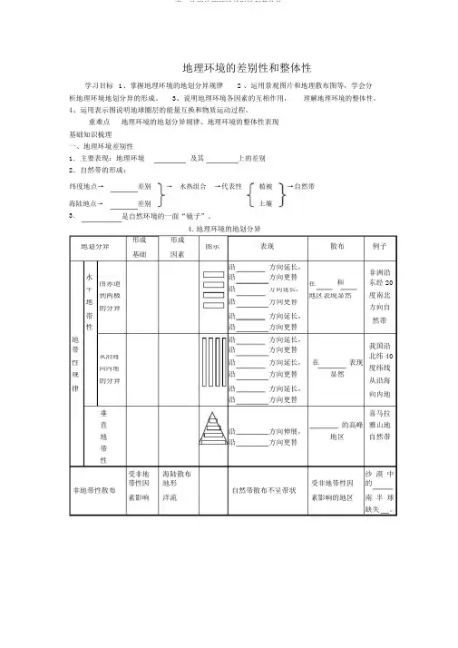 高一地理地理环境差异性和整体性