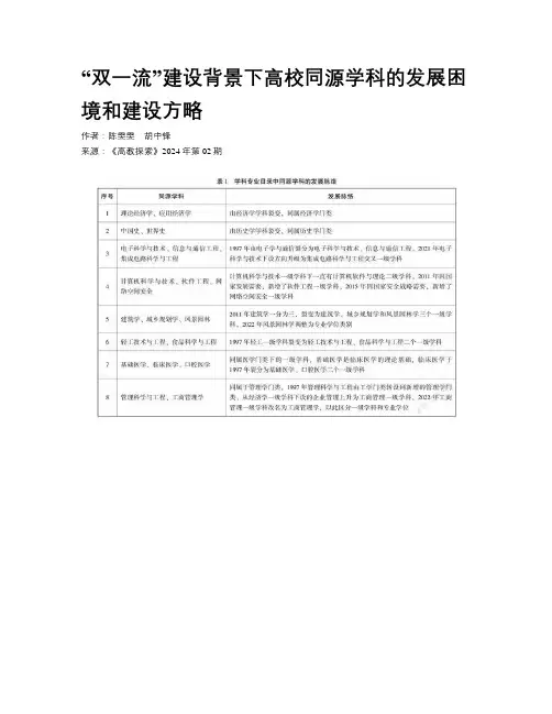  “双一流”建设背景下高校同源学科的发展困境和建设方略
