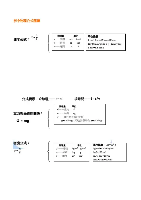 人教版初中物理公式总结大全