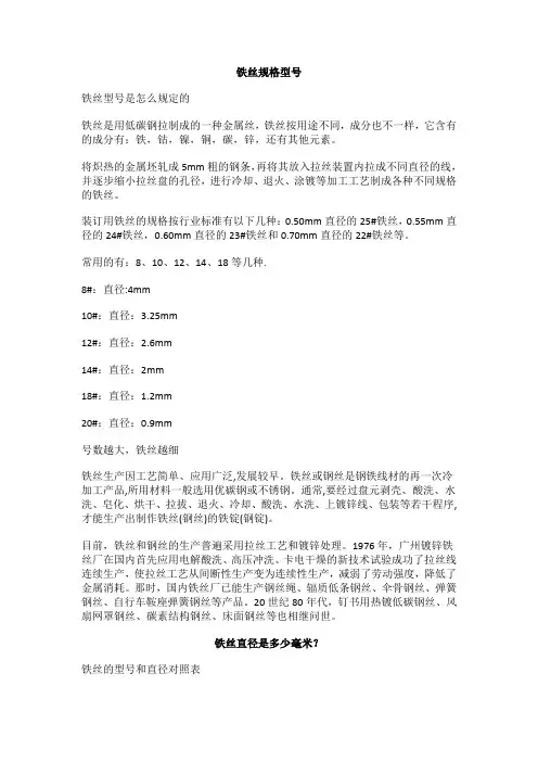铁丝规格型号,铁丝直径是多少毫米