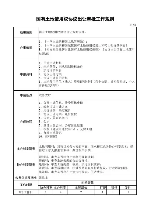 国有土地使用权协议出让流程xls