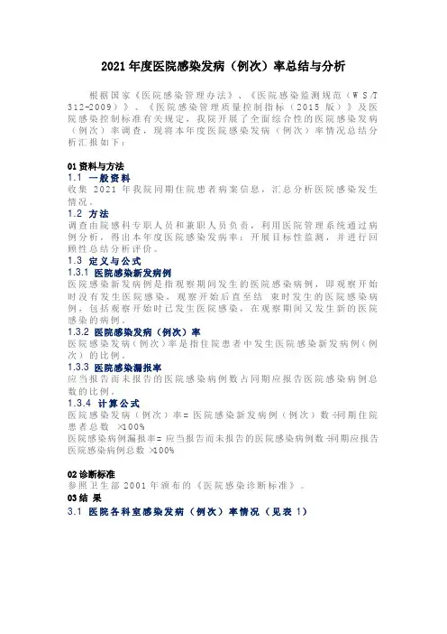 2021年度医院感染发病(例次)率总结与分析