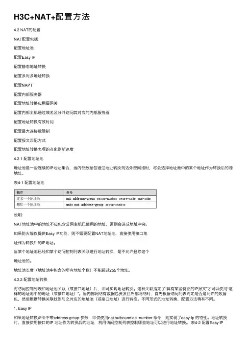 H3C+NAT+配置方法