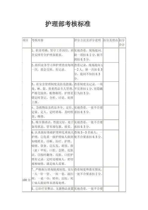 护理部考核标准