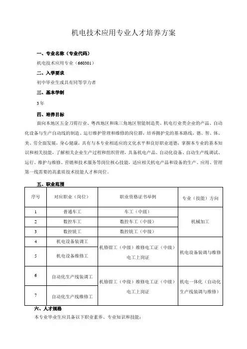 机电技术应用专业人才培养方案