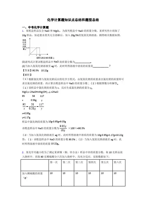 化学计算题知识点总结和题型总结
