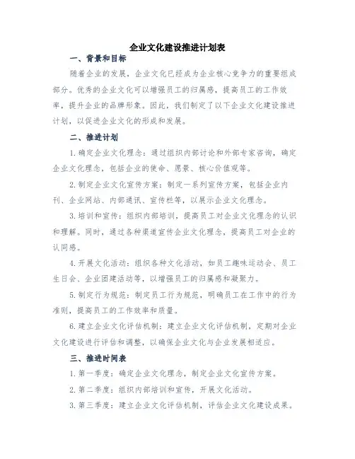 企业文化建设推进计划表