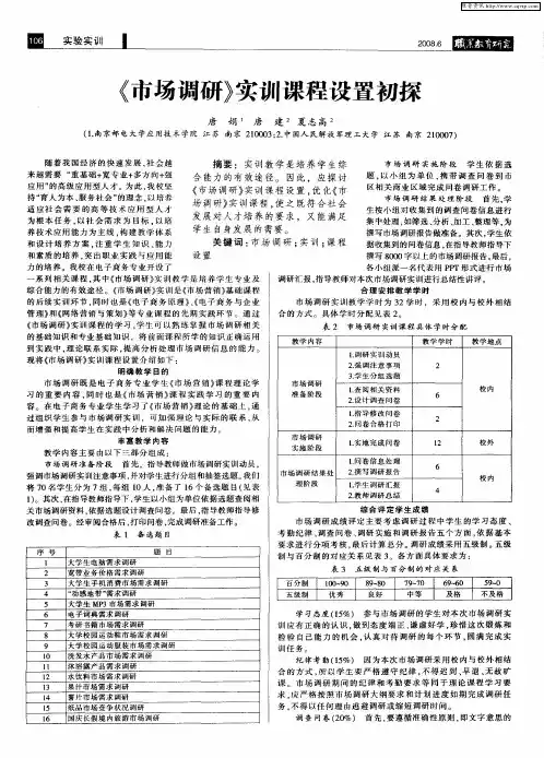 《市场调研》实训课程设置初探