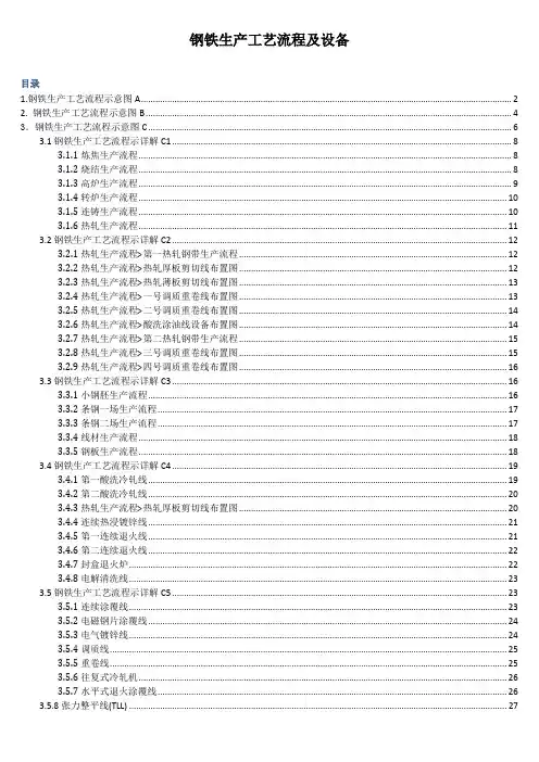 钢铁生产工艺流程及设备