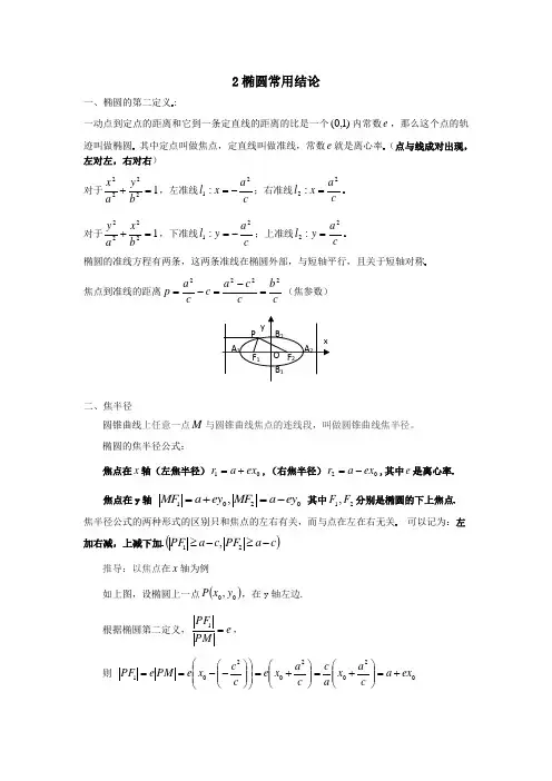 (完整版)椭圆常结论及其结论(完全版)