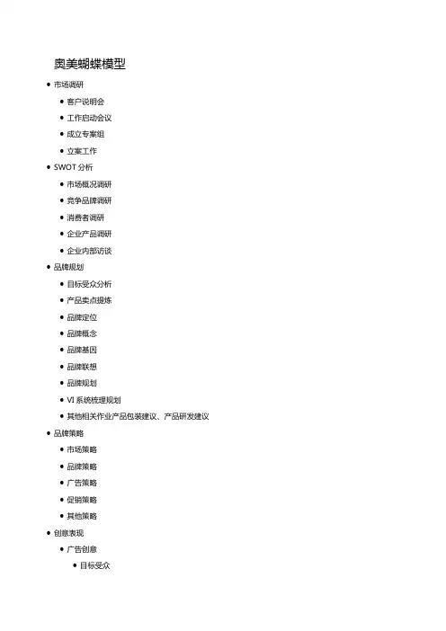 奥美蝴蝶模型方法论