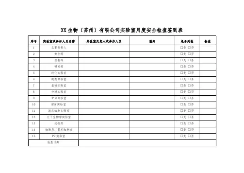 实验室安全检查表