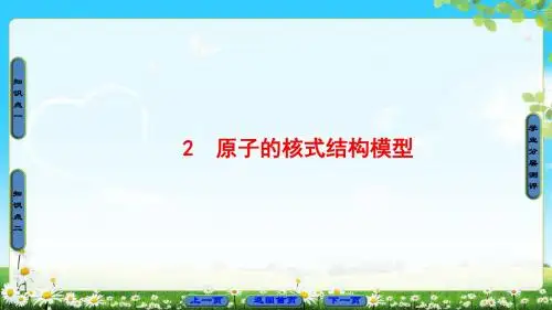 人教版物理选修3-5课件：第18章 2 原子的核式结构模型