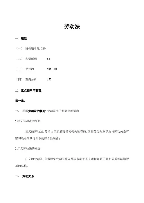 劳动法知识点