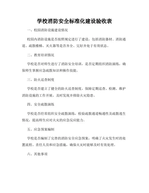 学校消防安全标准化建设验收表