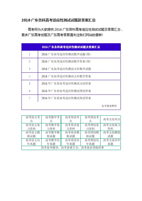 2016广东各科高考适应性测试试题及答案汇总