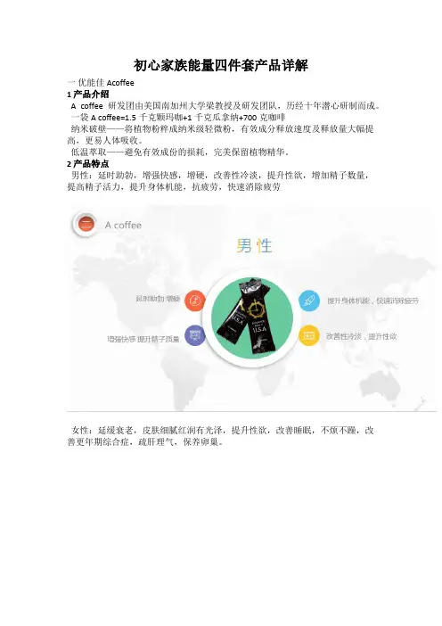 美国能量咖啡
